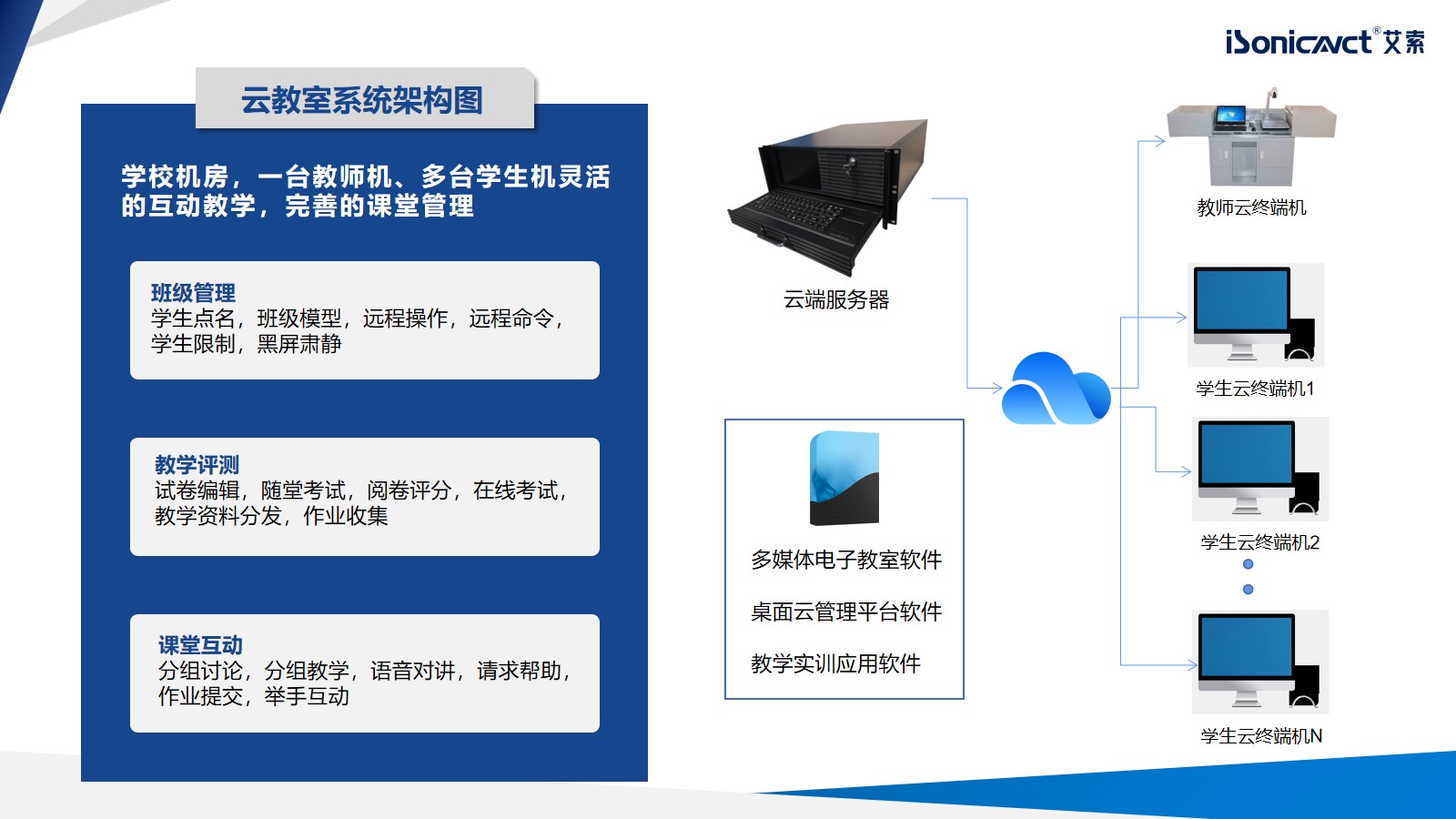 http://www.iadao.cn/d/file/p/2022/12-23/f023170d4bf98b345ccd83cb0453b627.jpg