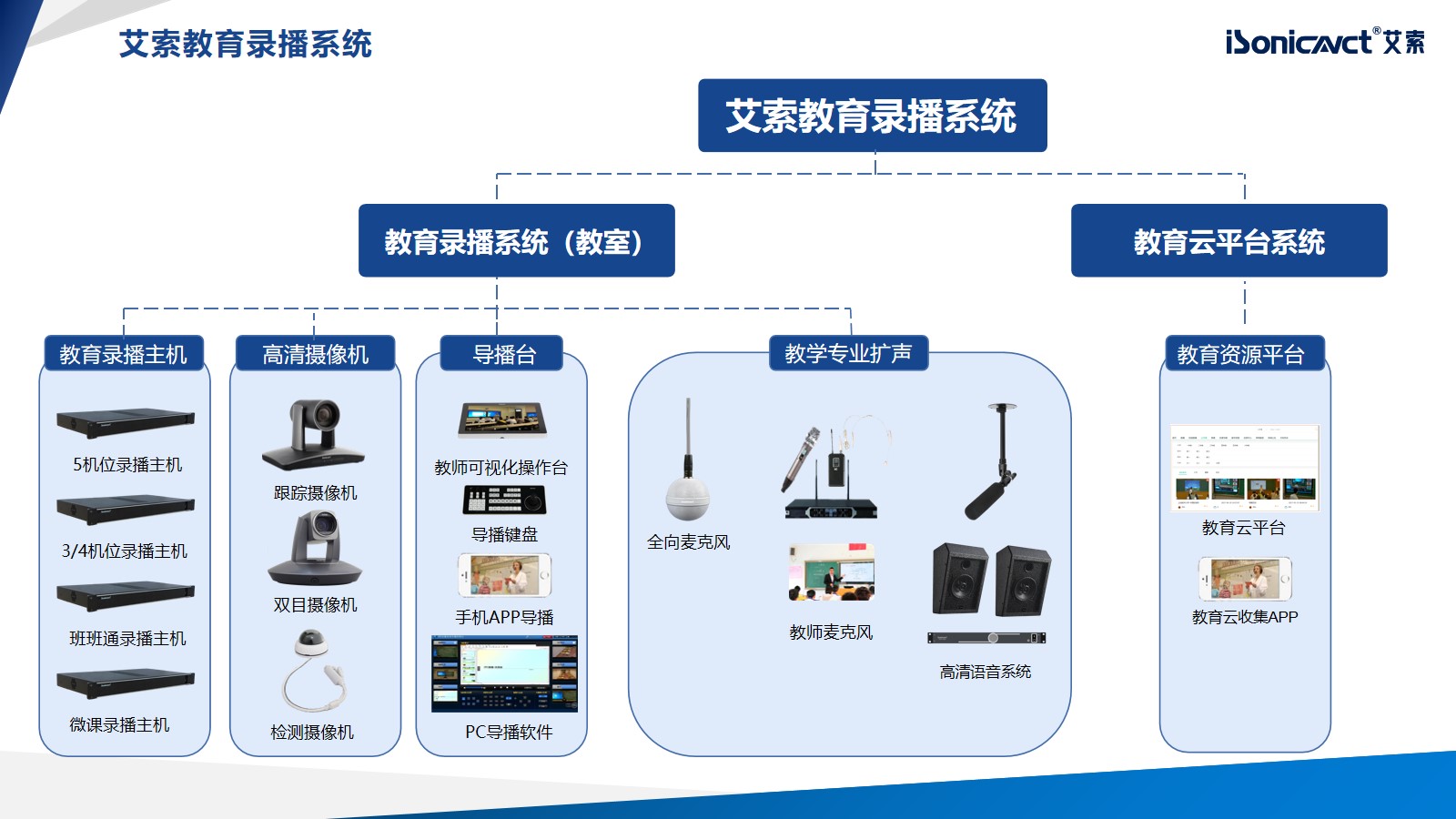 http://www.iadao.cn/d/file/p/2022/12-23/1a4250462f210dffcf0c1651b5953ac1.jpg